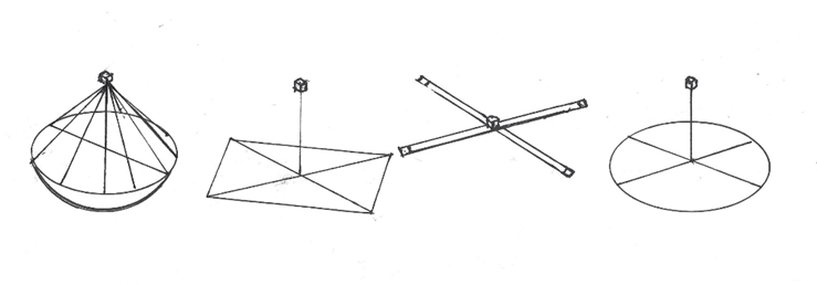 Space Based Global Warming Solutions Occulus configurations