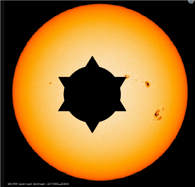 Space Based Global Warming Solutions occulus transiting the Sun