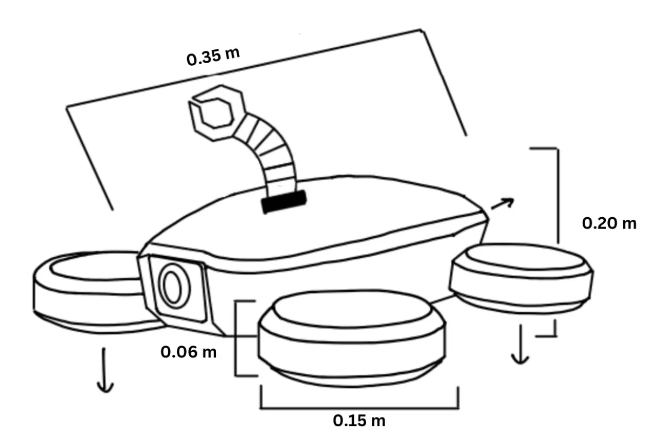Figure 5: Front/Side Model of Flier Robot
