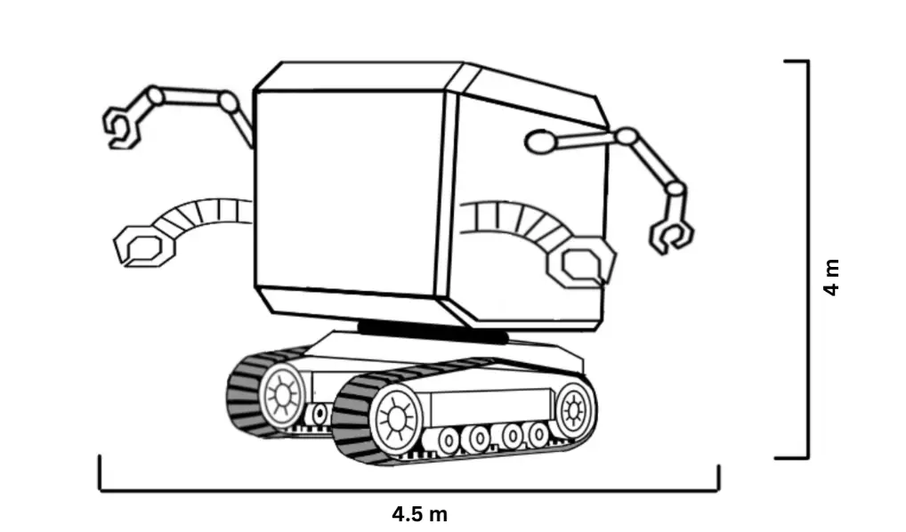 Figure 2: Front/Side View of Scaffolding Bot