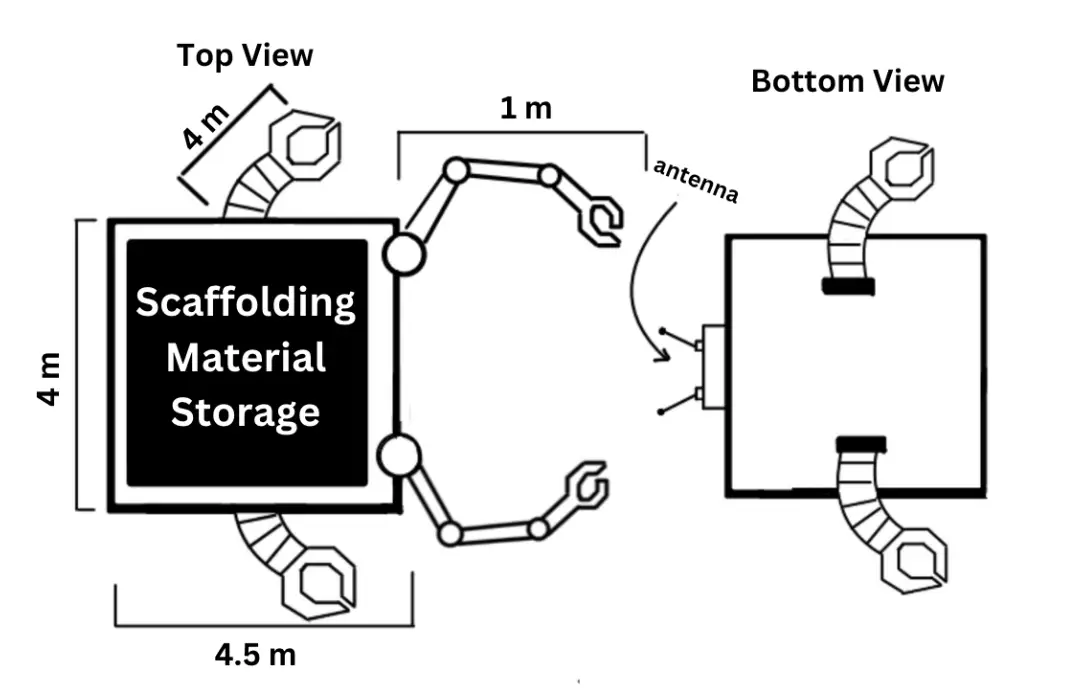 Figure 1: Top and Bottom View of Scaffolding Bot