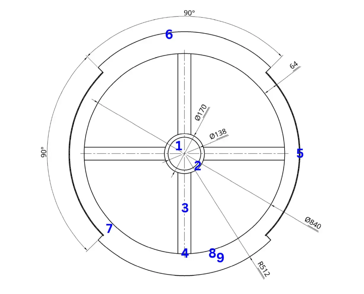Figure 5: General settlement dimensions