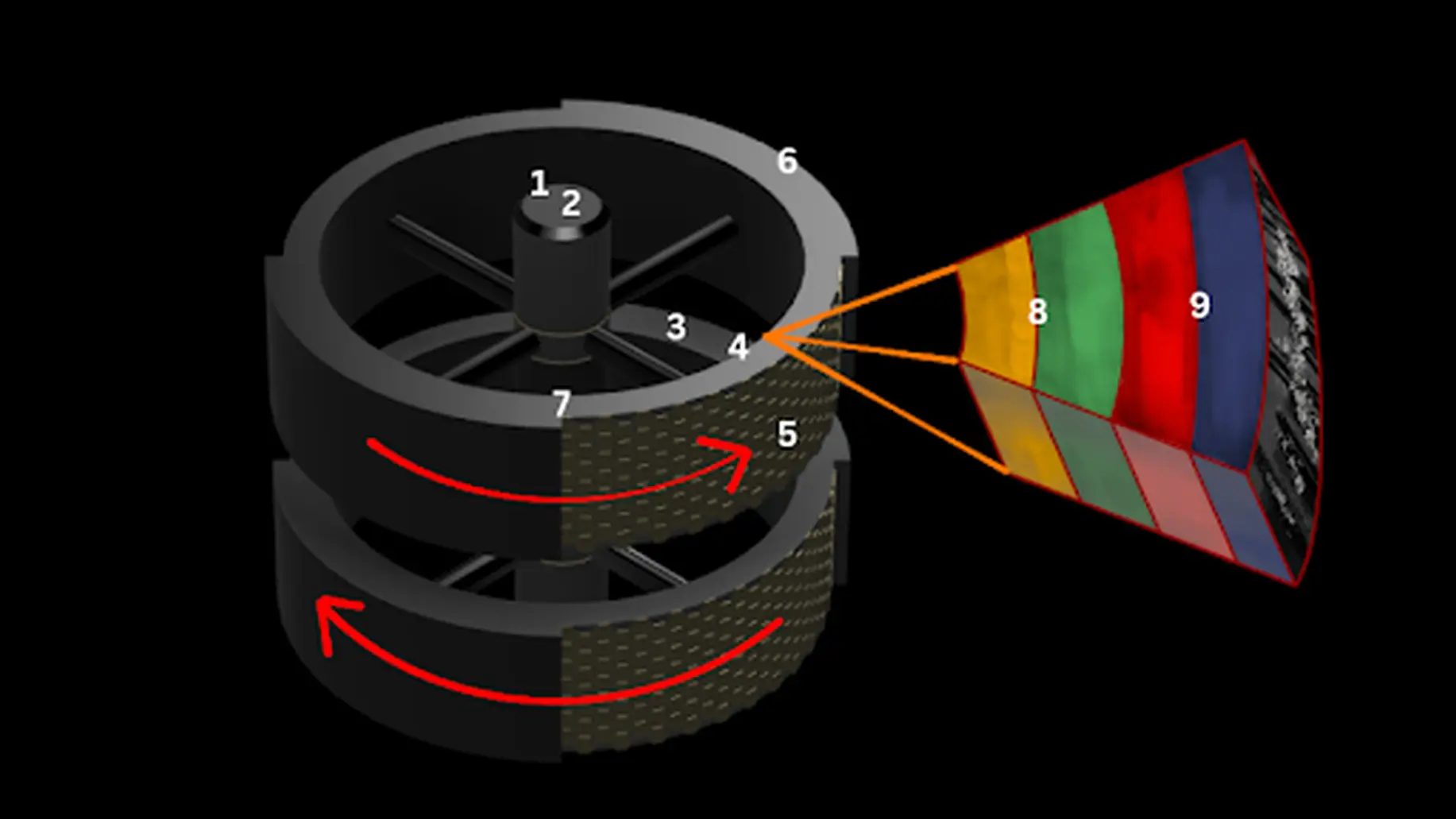 Cylindrical Martian space settlement general external structure