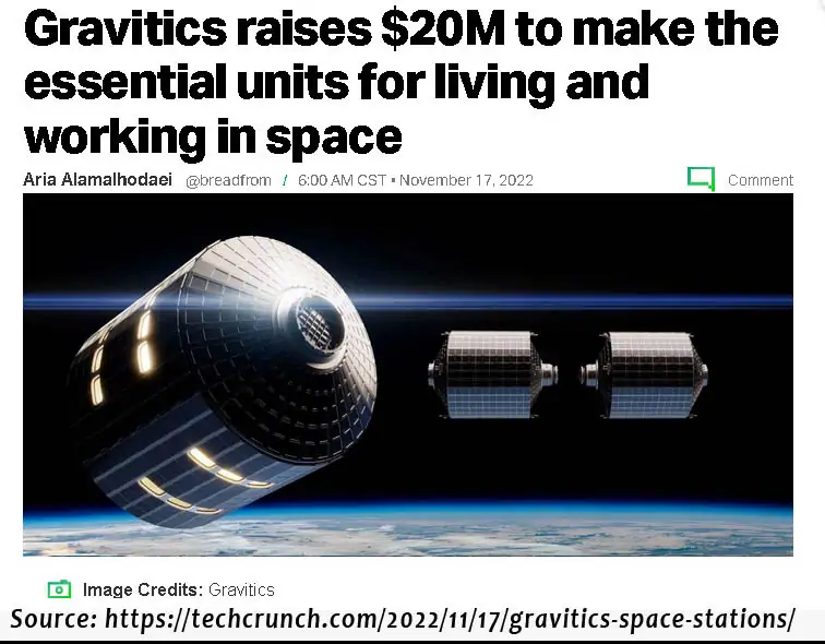 Gravitics raises 20 million to make the essential units for living and working in space headline
