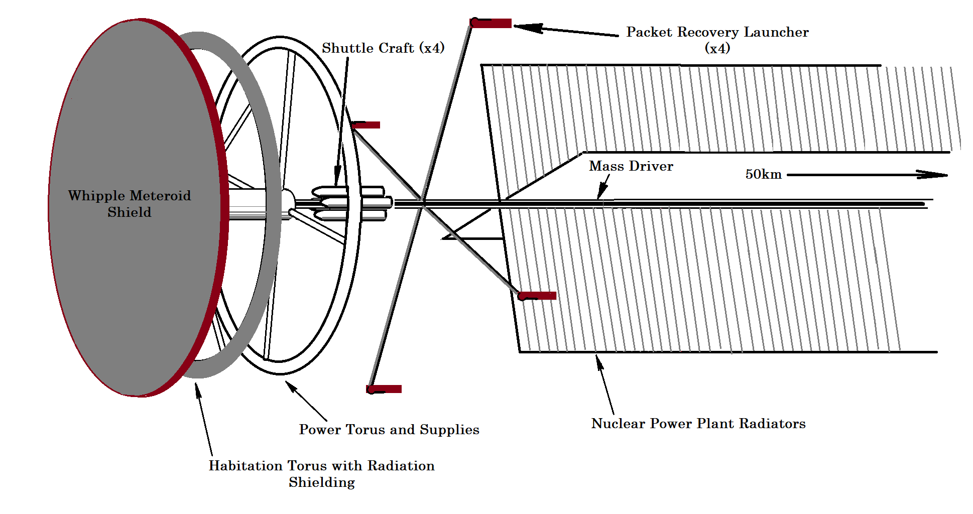 interstellar travel article starship layout