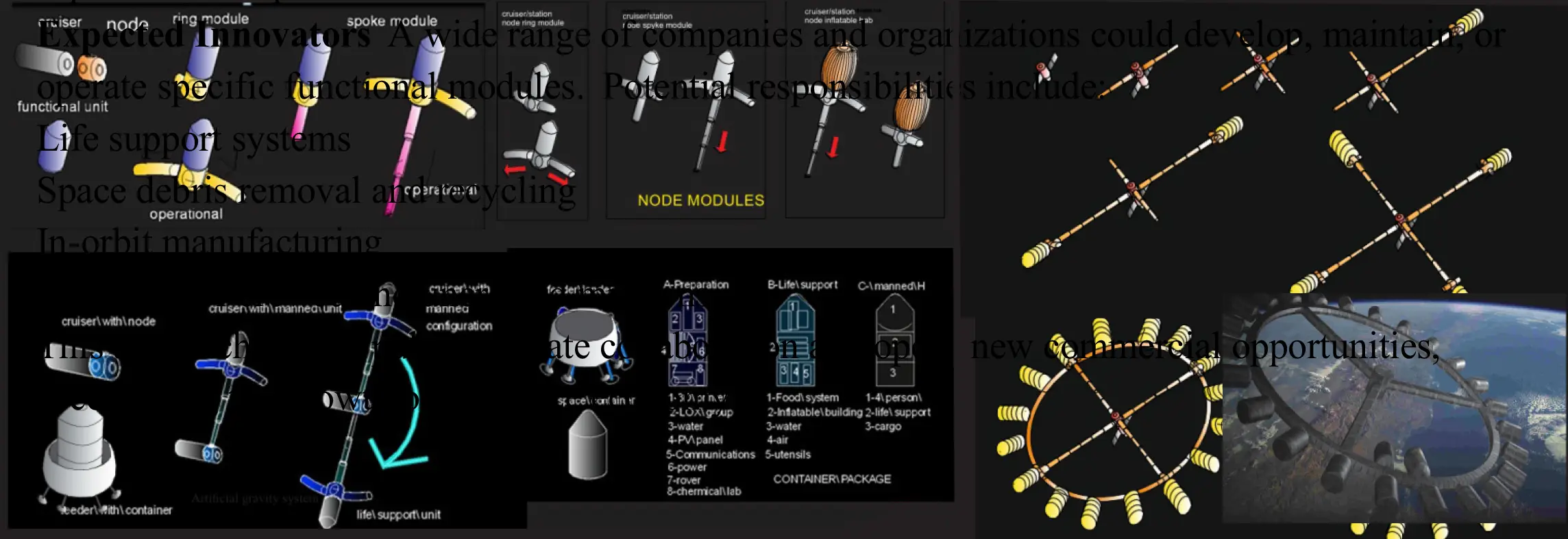 Roadmap to Space Development Master Plan Figure 7: Second generation space station