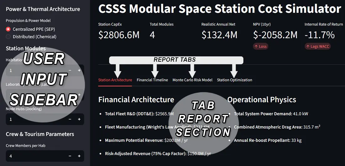 Space Station Design Cost Simulator Web App Main Screen Section Layout