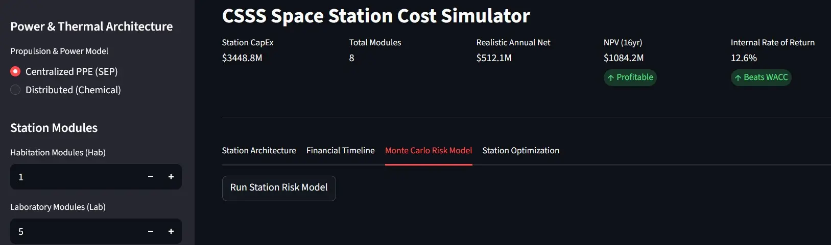 Monte Carlo Risk Model Report Initial State