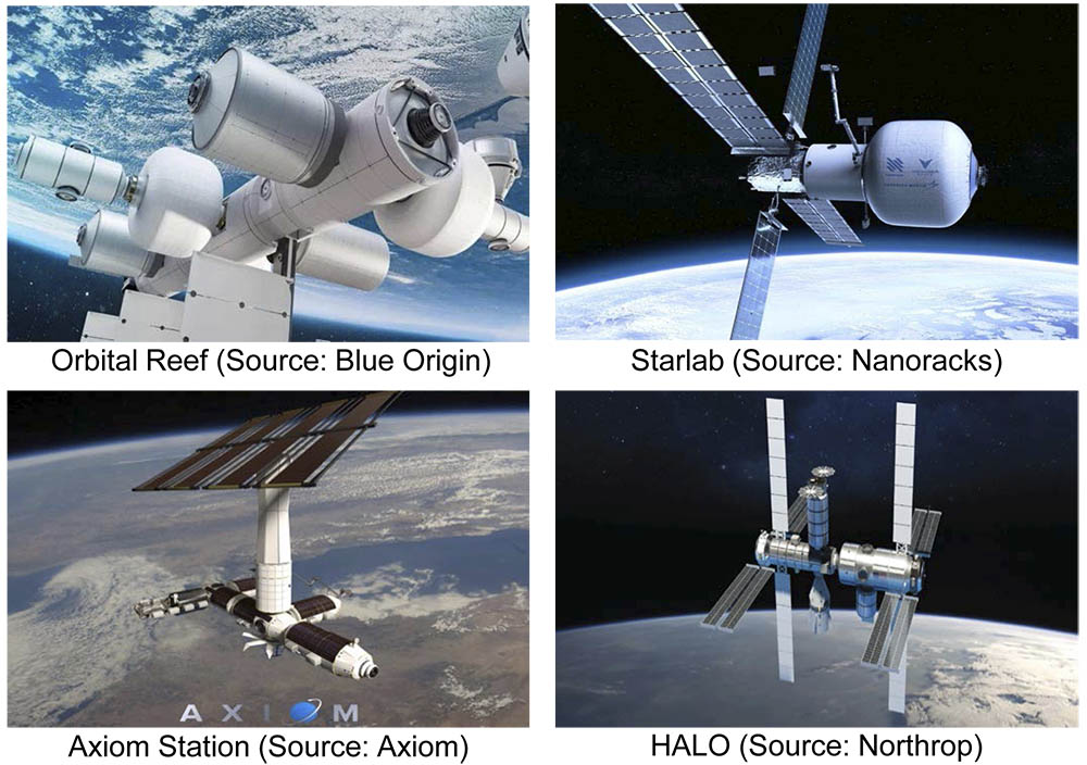 NASA Commercial LEO Destinations Space Stations Illustration